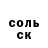 ТГК концентрат Sviatoslav Biliavsky